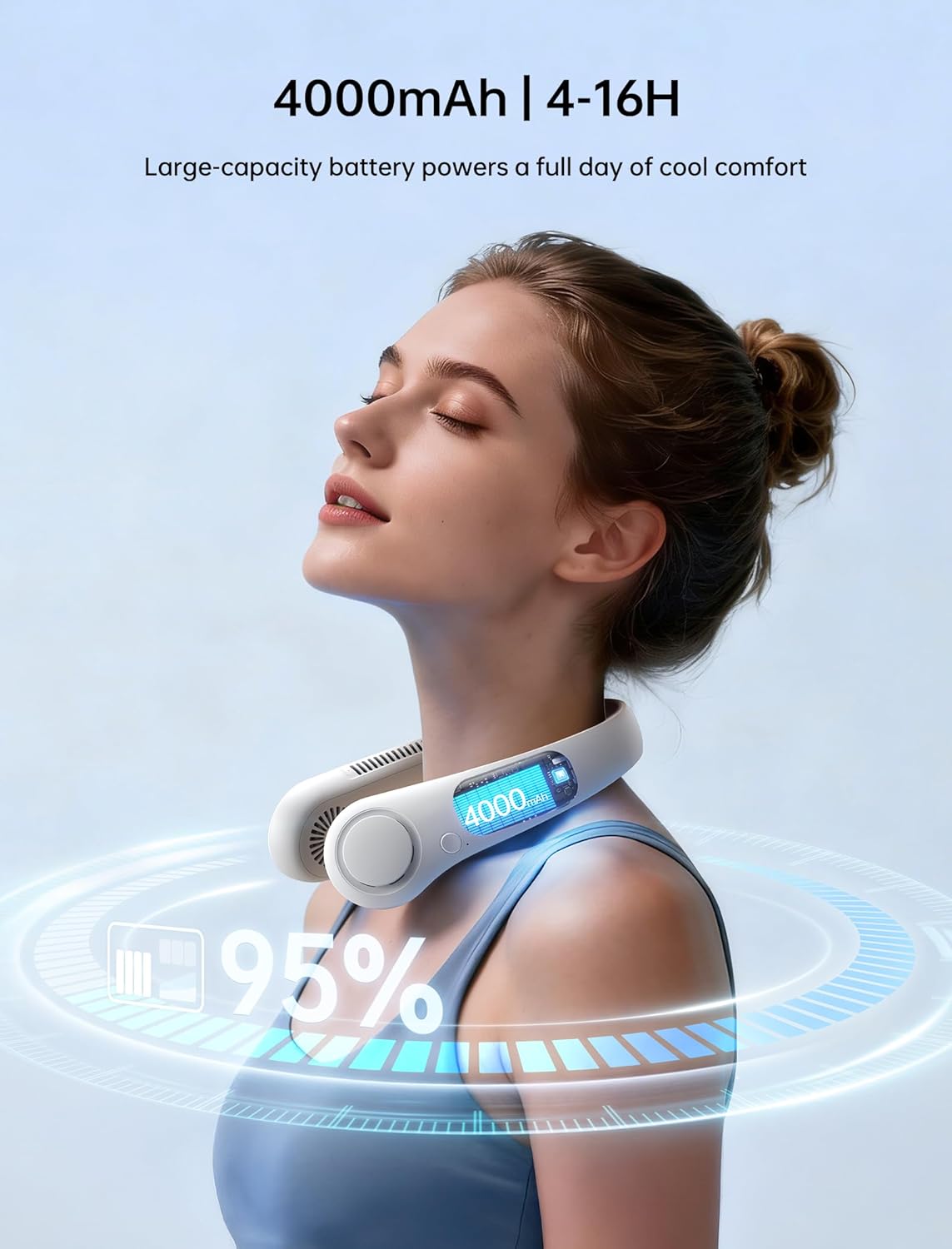 Portable Neck Fan, Hands-Free Bladeless, 5 Speeds, 4000 mAh Battery Operated Wearable Personal Fan, Twistable, Rechargeable, Gift for Women Men