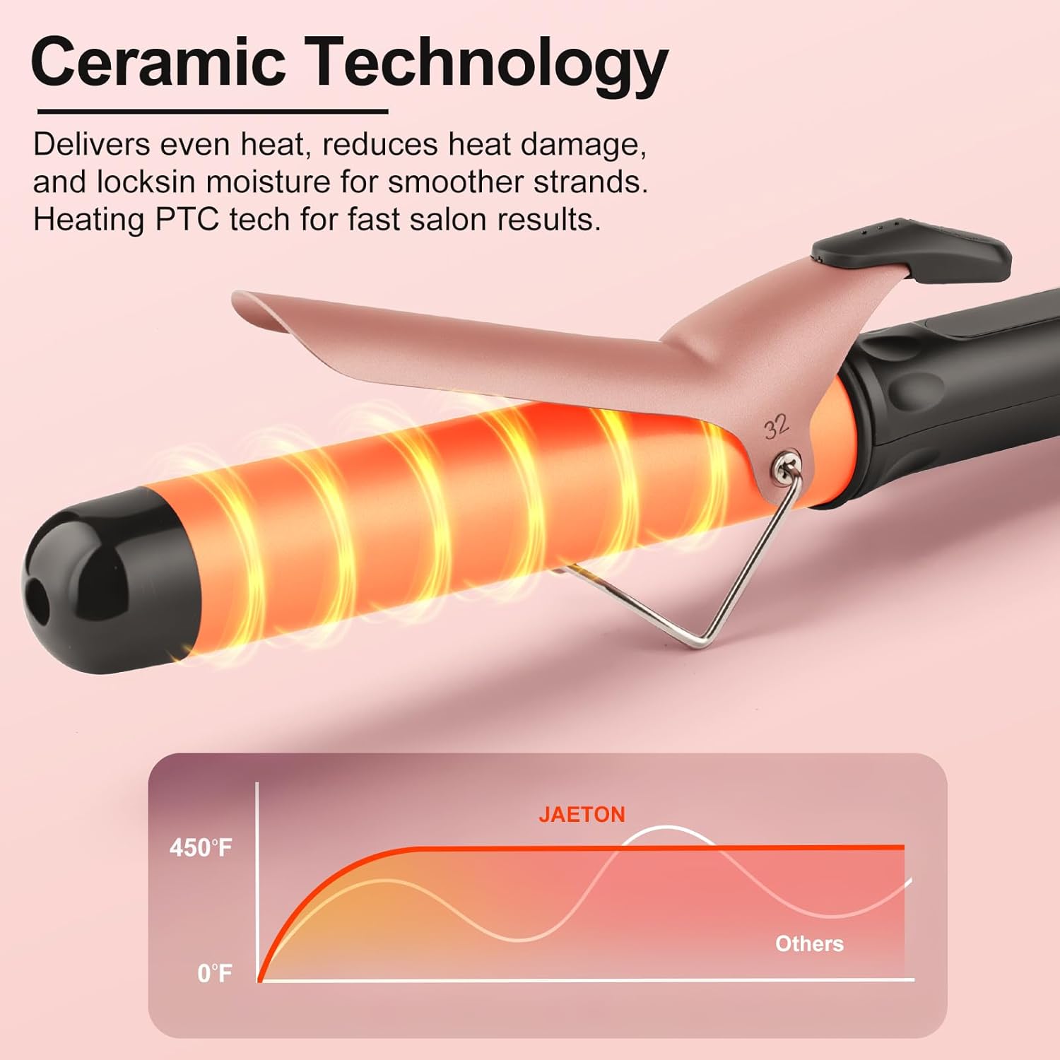 Hair Curling Wand Professional Curling Iron, Ceramic Hair Curler Wand with Heat-Resistant Glove, Dual Voltage